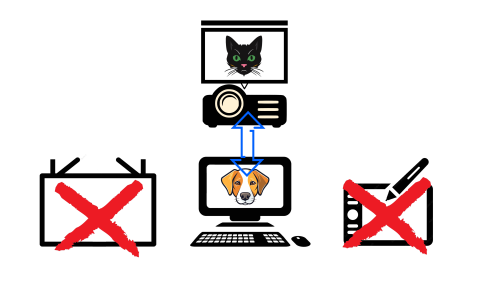 Ucebny FJFI - Displays setting Case 7 schema